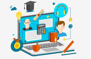 科技驅(qū)動下的在線教育未來發(fā)展趨勢