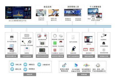 “限電潮”下如何筑牢安全防線？智慧用電與智慧消防為企業(yè)與家庭保駕護(hù)航
