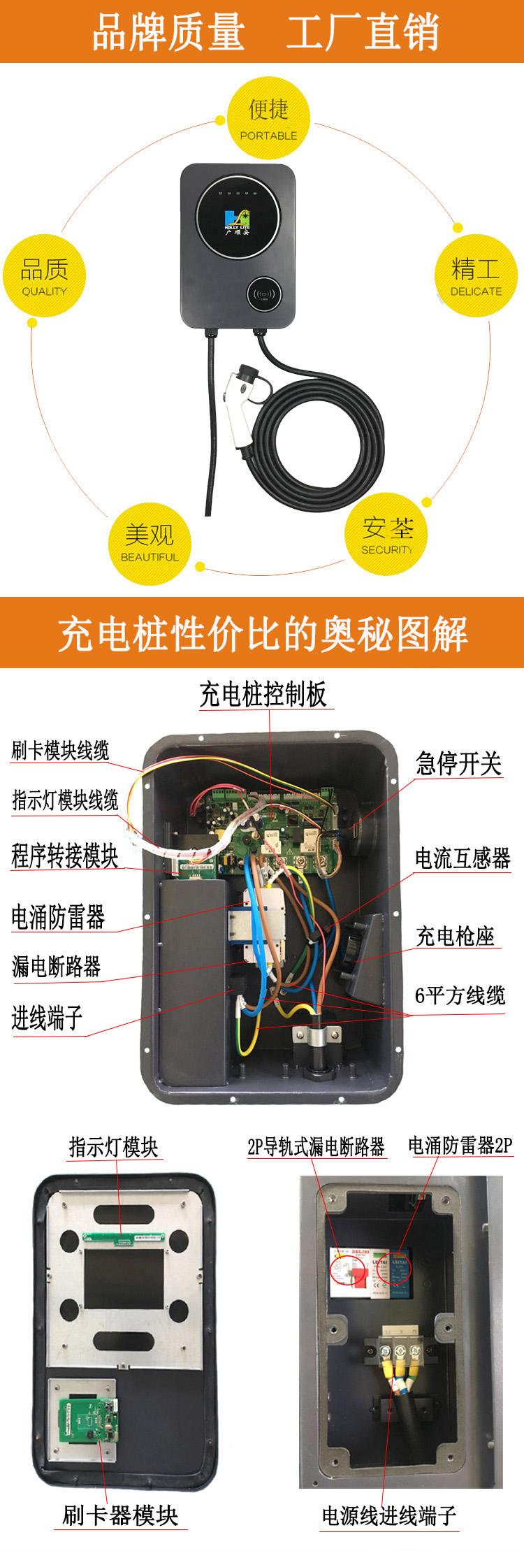家用充電樁與智能充電樁必備的防雷器 安全守護(hù)綠色出行